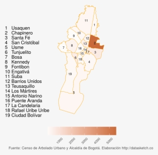 Número De Árboles Por Parques En Cada Localidad - Diagram #8781916
