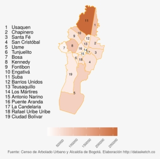 Número De Árboles Por Localidad - Illustration #8782022