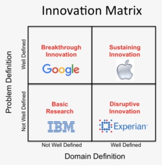 Matrix Workspaces - Number #8783250