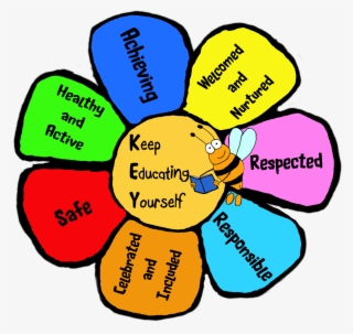 Nav Logo231 Png - Welcome Charts For School #8784040