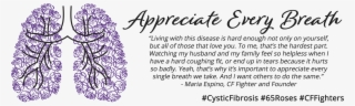As Many Of You Know, Our Founder Danitsia Was Born - Cystic Fibrosis Banners #8785412
