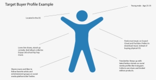 Get Started With Us Today - Diagram #8785990