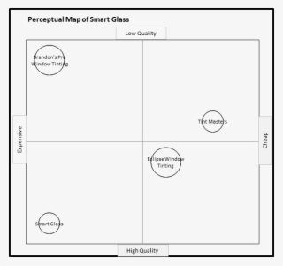 Drivers Of Cars - Diagram #8786039