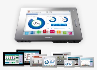 Sp5000 Series Flagship Model Of Hmi For Extensive Use - Proface Hmi #8786482