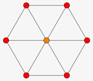 The Vatican Seem To Me To Represent Maybe The Cube - Circle #8786552