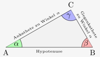 Open - Rechtwinkliges Dreieck Hypotenuse #8787832