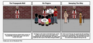 Red Scarf Girl - Cartoon #8788037