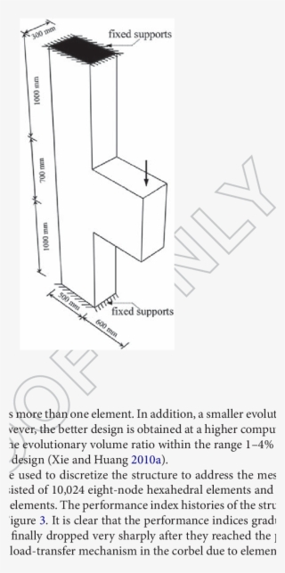 Corbel Mounted On A Column - Diagram #8789636