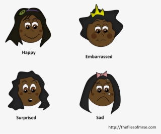 Feeling Clipart Surprised - Clip Art #8792697