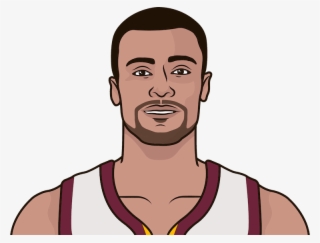 To Put That In Perspective, Lebron James Is A 32 During - Steph Curry Statmuse #8794929