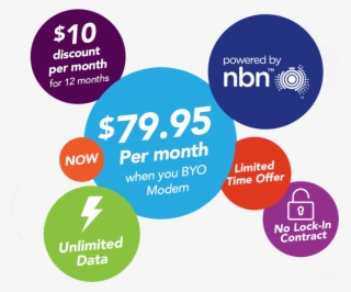 Find Out More - Circle #8795521