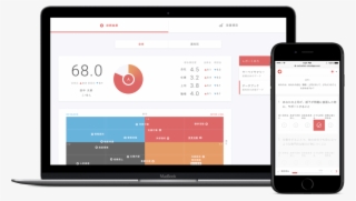 We Design And Develop Products That People Fall In - モチベーション クラウド #8797634