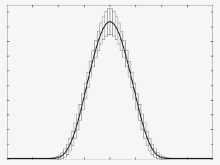 Background Geometry N 3 - Plot #8799677