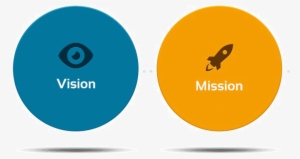 Our Mission & Vision - Vision And Mission Png #880224