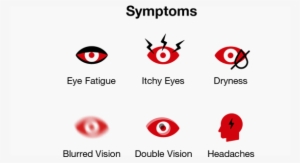 Computer Vision Syndrome - Computer Vision Syndrome Vision #880338