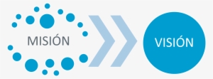 Mission - Mision Y Vision Logo #880382