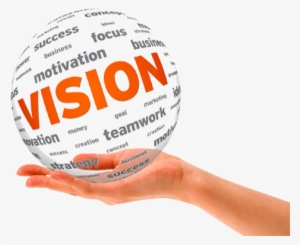 Meet The World Water & Energy Challenges Through Our - Our Vision #881031