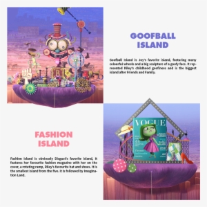 The First Level Of Each Island Will Be A 'submission - Family Inside Out Island Of Personality #885127