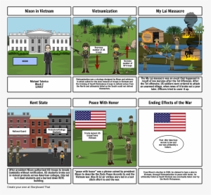 United States Olympic Committee #888812