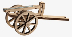Leonardo Da Vinci Canon Png - Revell 00514 Leonardo Da Vinci Adjustable Height Cannon #889878