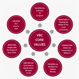 Circle #8805060