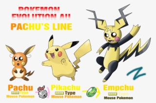 1024 X 670 2 - Pokemon Water Type Pikachu #8805141