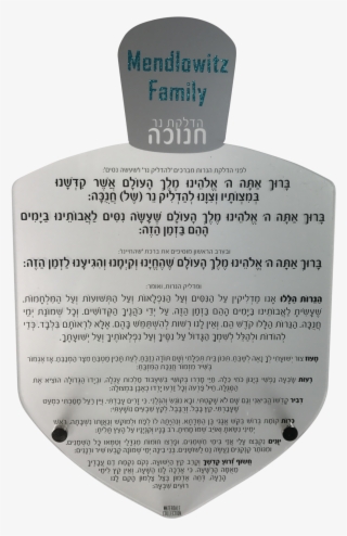 Dreidel Brachot Plaque - Document #8806328