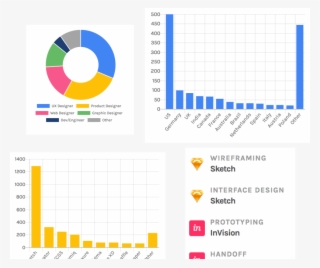 Landing Image Survey - Diagram #8809107