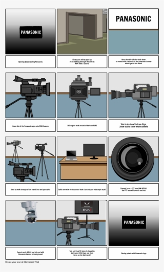 Panasonic Mps - Canon Ef 75-300mm F/4-5.6 Iii #8809340