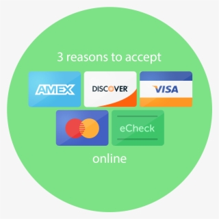 Three Reasons Why Every Independent Insurance Agency - Diagram #8813193