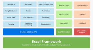 Uwp Excel Framework Modules - Colorfulness #8813846