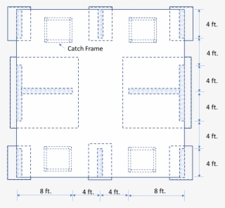 Payload Possibilities For Ucsd Project - Symmetry #8814173