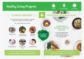 Hit 100 Programs - Dish #8814930