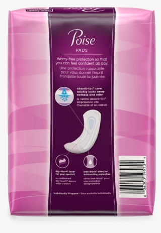 Poise Ultra Thin Pads - Bratwurst #8815301