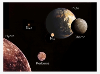 5 Moons - Many Moons Does Pluto Have #8815755