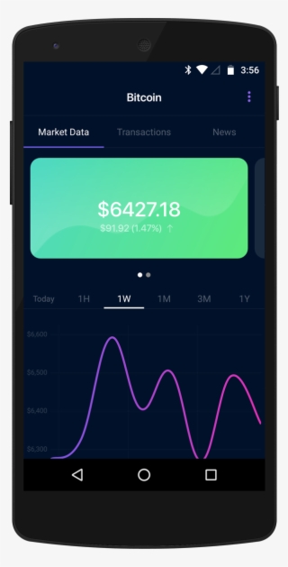 There Are No Ads And Will Always Remain Free - Mobile Phone #8816445