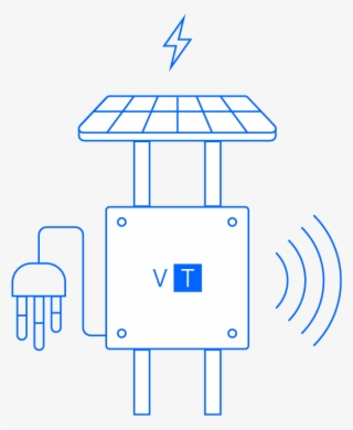Prev - Diagram #8817876