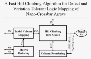 Main Pub 2 2018 ‎ - Diagram #8818049