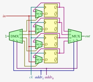 4 - 3 - Memory - Diagram #8818399