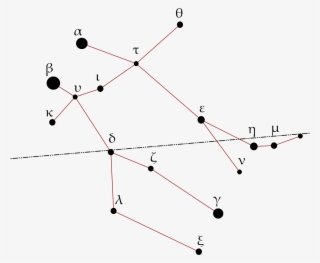 Free Library An Alternative Version Of The Constellation - Transparent Gemini Constellation #8819194