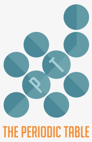 Periodic Table Png #8825187
