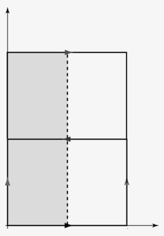 Fundamental Polygon For The Annulus - Slope #8876606
