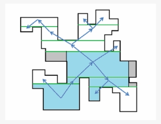 Every Path In The Duality Graph Decomposes To A Snake - Diagram #8876994