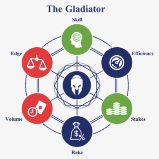 The Delusional Gladiator - Circle #8877479