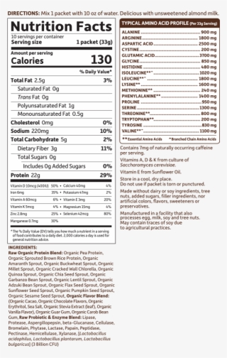 Raw Organic Protein Powder Garden Of Life Png Vegan - Document #8878311