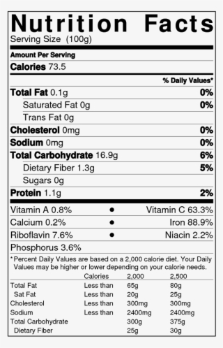Cheese Nutrition Facts #8878573