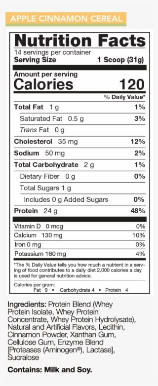 11 Reviews - Dry Lentil Nutrition Facts #8878660
