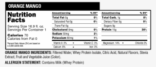 Ready 2018 02 Proteinwater Bottle 16 9oz Nutritionfacts - Nutrition Facts #8878744