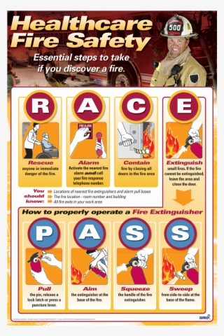 Race Pass Fire #8878874 Race Pass Fire #8878874