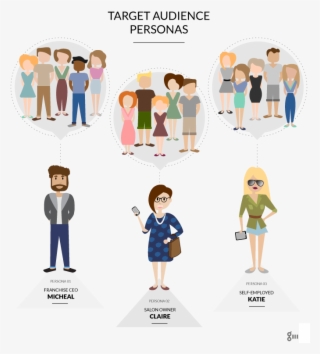 View Project > - Persona Brand Target Audience #8880191